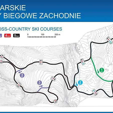 Apartamento Sobiczkowa Lux *